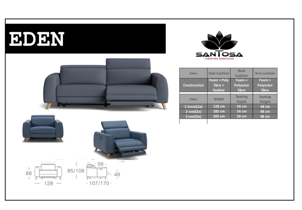 Eden Spec